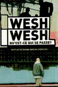 Wesh Wesh Qu\'est-ce qui se passe ?